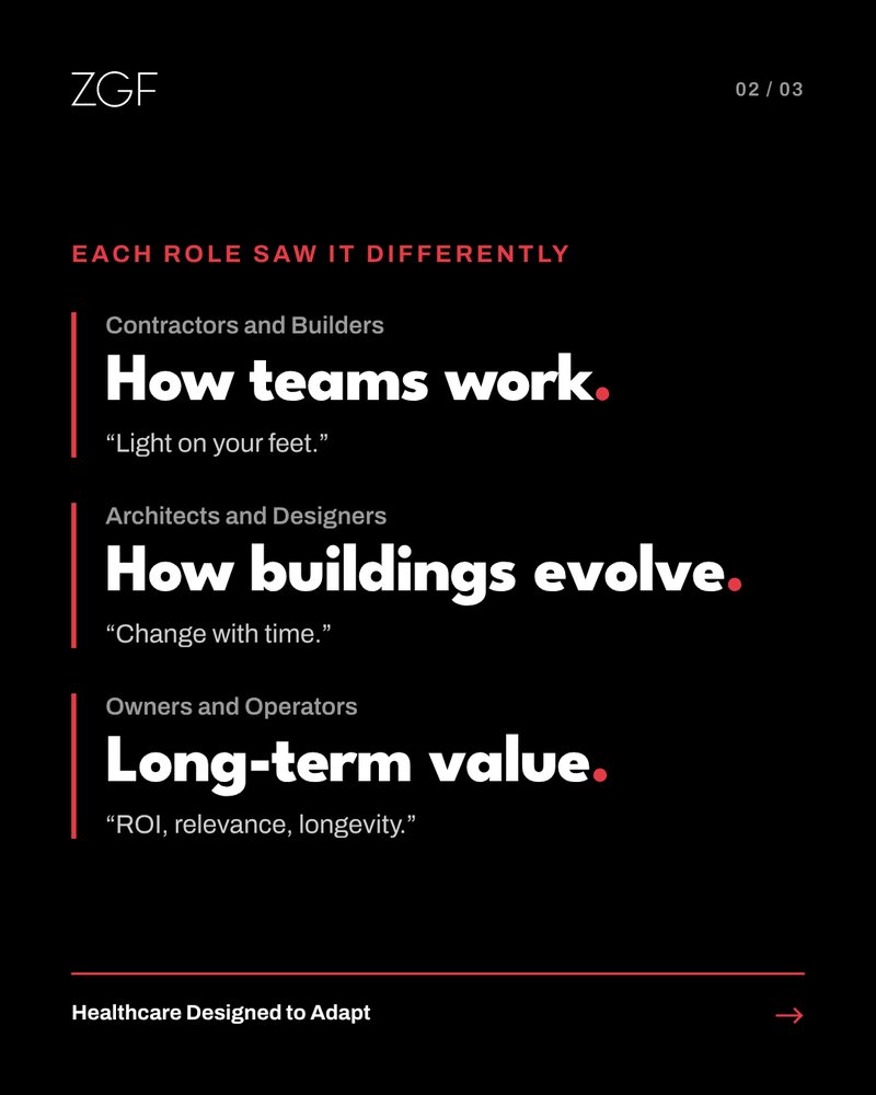Carousel slide two: how contractors, architects and owners saw adaptability